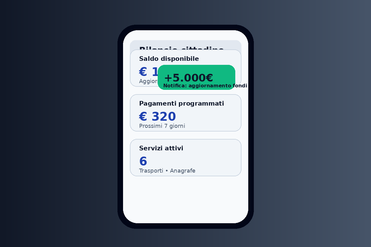 Mockup di un'app con bilancio e notifica +5.000€