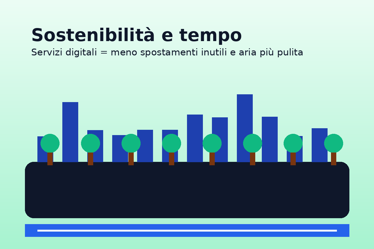 Illustrazione di città con alberi e corsia ciclabile